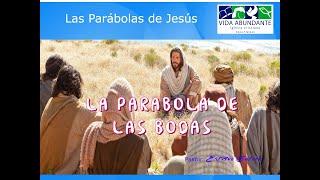 Parábola de las bodas / Vida Abundante Iglesia Cristiana