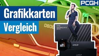 Die 24 besten Gaming Grafikkarten im Vergleich | Kaufberatung Grafikkarten 2022