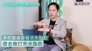 【悠美診所】~《奈米脂肪～自體填補的新利器》～Dr.邱維誠 醫師詳解