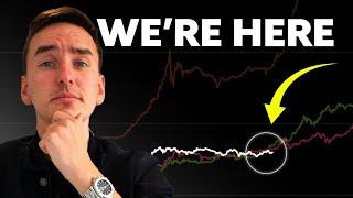 Bitcoin Cycle: This is Where We Are Now!!!