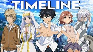 A Certain Anime Timeline - Toaru Series Watch Order (Index, Railgun, Accelerator)