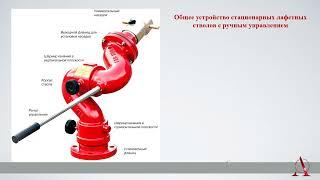 Урок 3.4. Пожарные стволы. Приборы и аппараты пенного тушения.