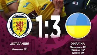 Шотландия Украина 1-3, стыковой матч, поддержка фанов