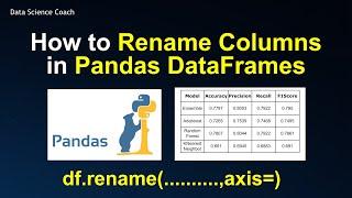 Pandas for Beginners | How to Rename Columns