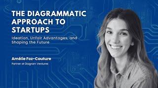 Ep. 5 - The Diagrammatic Approach to Startups: Amélie Foz-Couture on Ideation & Unfair Advantages