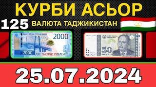 ҚУРБИ АСЬОР ВАЛЮТА КУРСТАДЖИКИСТАН 25 ИЮЛЯ 2024