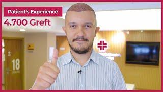 Hair Transplant / Patients Experience