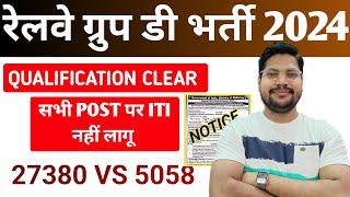 RRB Group D Recruitment 2024 Out | Qualification Clear |  ITI vs Non ITI