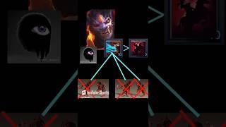 Lion 3 | 6 Chaos Knight | Counter pick | #fobick #dota2 #1.8