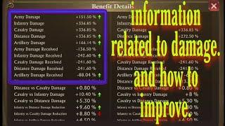 - GoG - information about damage and how to increase it. guide guns of glory.