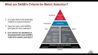 SASB Materiality Assessment and Evidence Sourcing Webinar