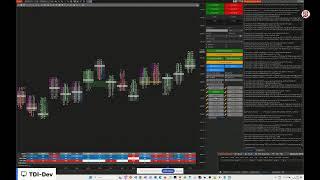 TradeDevils Indicators Footprint Auto-Trader Ver. 2 Webinar