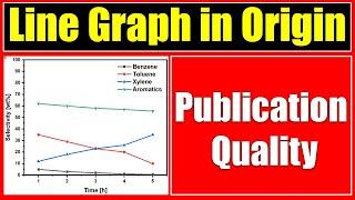 How To Plot Line Graph In Origin