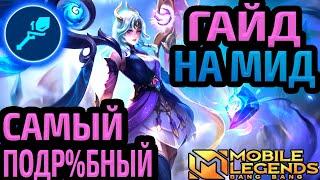 ЛУЧШИЙ ГАЙД ДЛЯ МАГОВ | 15 ВАЖНЕЙШИХ ПРАВИЛ ДЛЯ ПОБЕД МОБАЙЛ ЛЕГЕНДС MOBILE LEGENDS