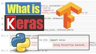 What is Keras? | Keras #1