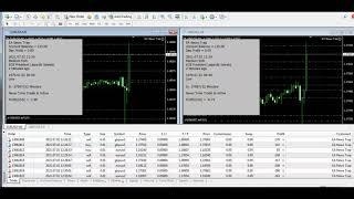 EA News Trap During NFE/NFP (Default Setting)