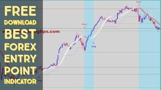 Best Non Repaint Forex Entry Point Indicator | Attached With Metatrader 4 | AM Trading Tips