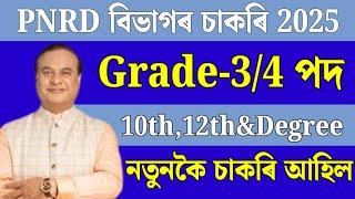 PNRD Department Jobs 2025 - Jobs in Assam | Assam jobs 2025 | Assam jobs vacancy 2025 |