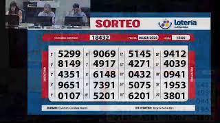 Sorteo de Quiniela MATUTINO N°18432 – 08/03/2025– 15:00hs