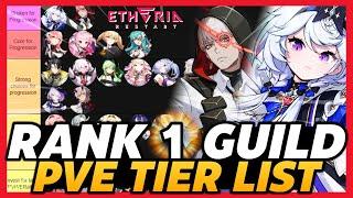 Rank 1 Guild's Etheria PvE Progression Tierlist! Top Tier Choices Explained!