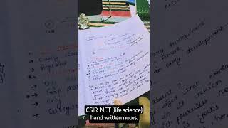 CSIR-NET #youtubeshorts #motivation #inspirationalquotes #NET ##csirnet #notes_making