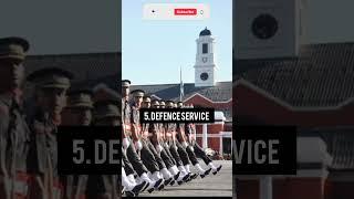 Top 5 Powerful JOB In INDIA
