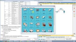 [CCNAV6 S1] 11.5.1.3 Packet Tracer - Troubleshooting Challenge