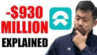 NIO STOCK EARNINGS CALL RECAP️ CEO Said THIS