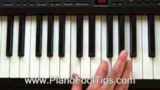 Free Piano Lessons- Finding The F Chord Inversion's