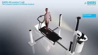 DIERS 4Dmotion®Lab (3D-Animation)