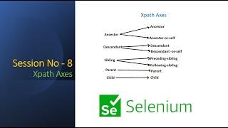 Session-8 | XPath Axes - ancestor, parent, preceding-sibling, following-sibling, child, descendant