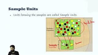 Sampling Theory | CA Foundation Exam Paper 3| Population, Sample, and Sampling Principles Explained