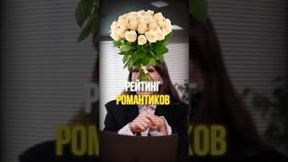 Рейтинг романтиков по знаку зодиака  Согласны?Переходите по ссылке в шапке профиля и пройдите ТЕСТ