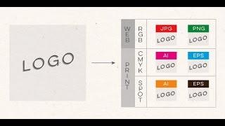 How to Save Logo Files for Print and Web