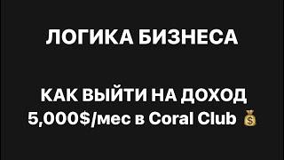 Логика бизнеса с Coral Club  Как выйти на доход 5,000$/мес 