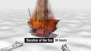 Drilling rig  Deepwater Horizon