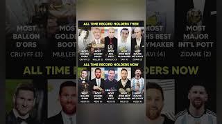 "From Legends to the GOAT: How Messi Broke Every Football Record!"#football