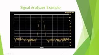 Introduction to dB dBm dBV