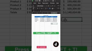 3 Excel shortcuts you need to use