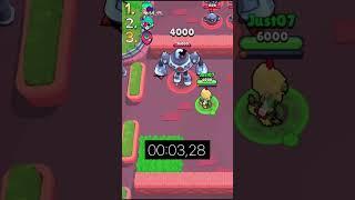 Which Brawler can do the most damage in five seconds  #Brawlstars #Brawler #viral