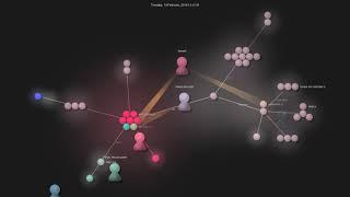 Gource visualisation: webtorrent/webtorrent-desktop on 2020-07-18