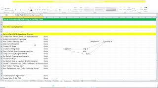 Oracle Supply Chain - 41st DropShip DOO