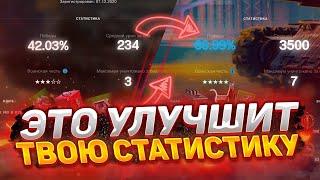 Как стать статистом wot blitz\Какое оборудование ставят статисты в вот блиц