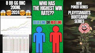 *NEW* PLAYITSMART POKER COURSE!! 8 BB RNC 200??!! Red line vs Blue line strategy - Which is Max EV??