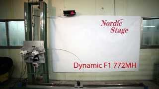 Nordic Stage Dynamic F1 772MH Crash test - 16 lbs (8 kgs) power challenge.