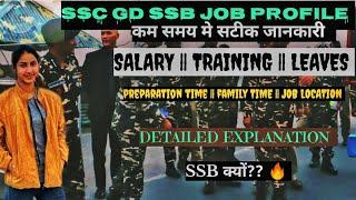 SSB JOB PROFILE || SSC GD SSB FORCE DETAILS || SSB FORCE KYA KAAM KRTI HAI || #sscgd #ssc #ssb