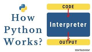 How python works? | Neeraj Sharma