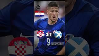 Hrvatska vs Škotska 2:1 Reakcija Balkanskih komentatora 12.10.2024