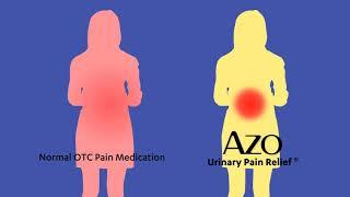 AZO Urinary Pain Relief