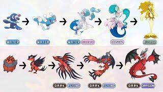 Pokemon Evolutions You Wish Existed! Top Fan Requests #89